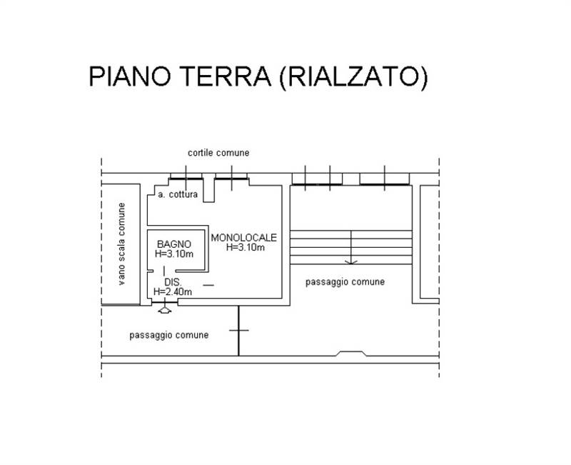 Planimetria 1