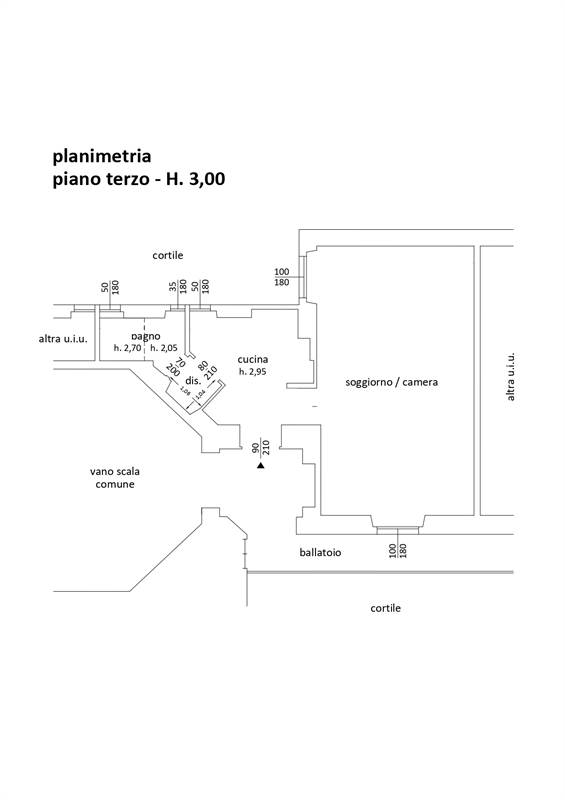 Planimetria 1