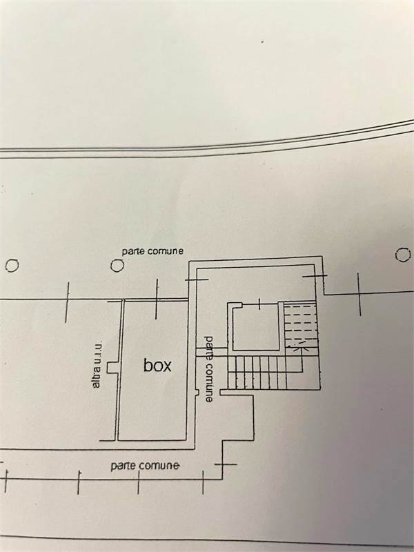 planimetria box