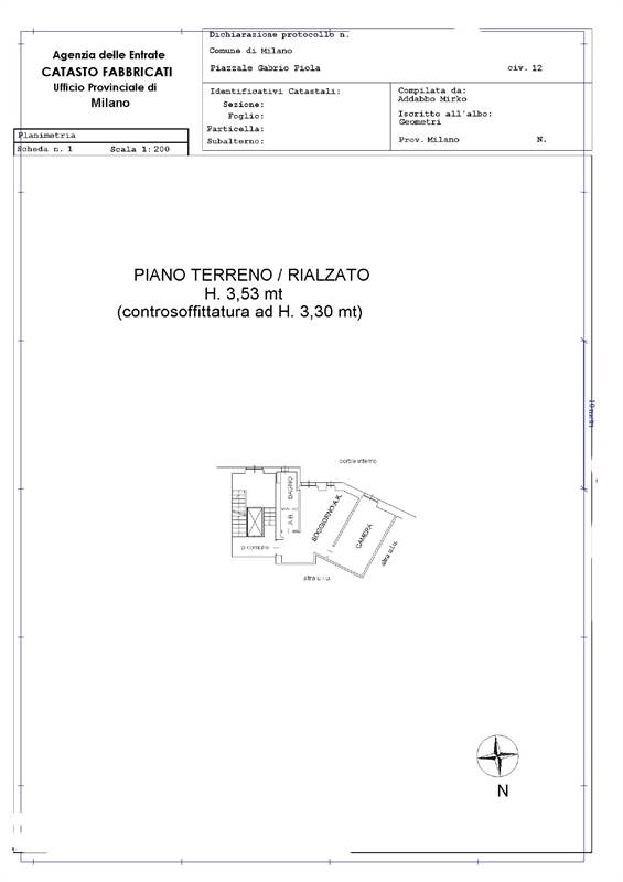 Planimetría 1