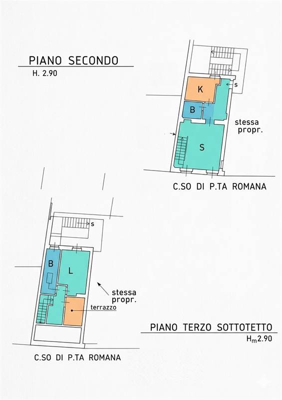 Planimetria 1